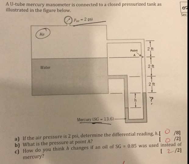 Solved A Utube mercury manometer is connected to a closed