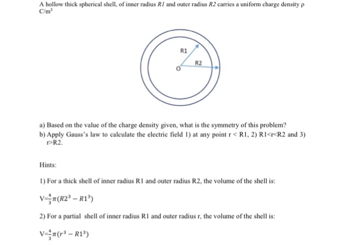 Solved A Hollow Thick Spherical Shell Of Inner Radius R1