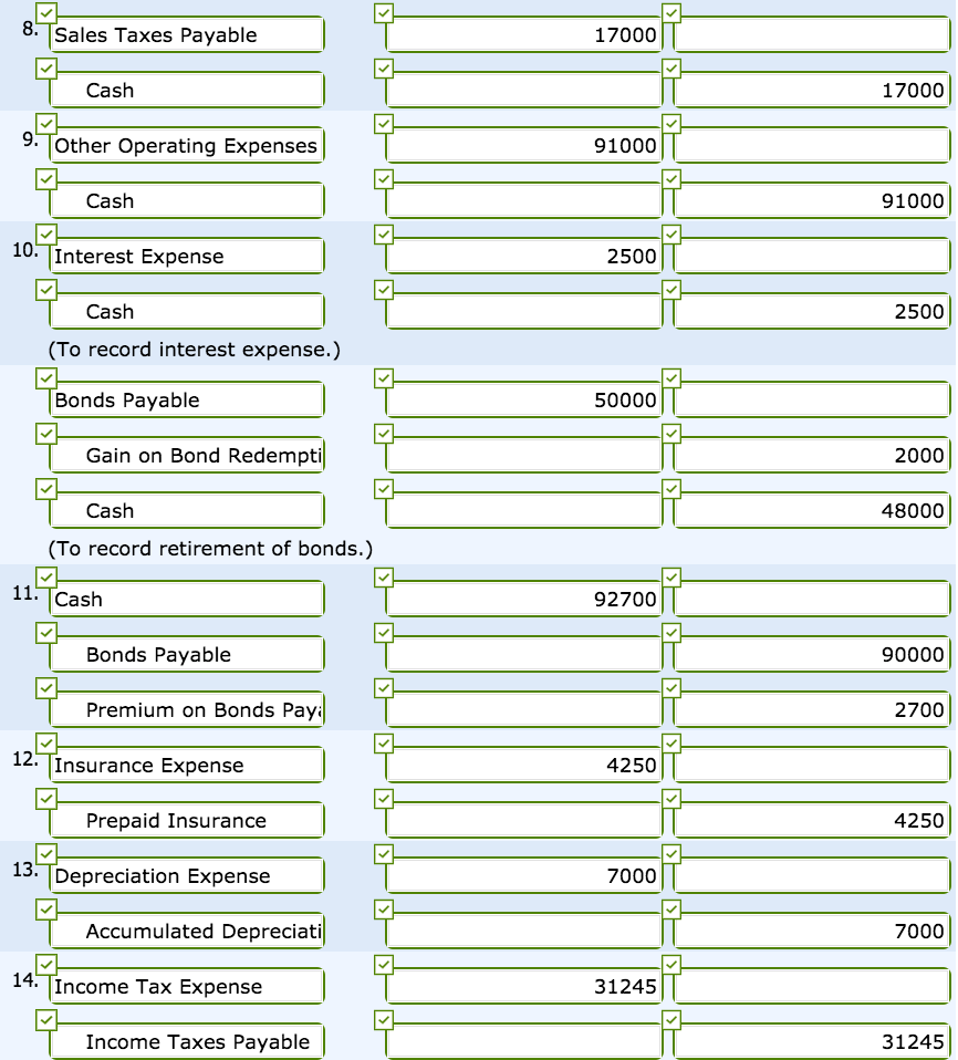 Solved Comprehensive Accounting cycle Review 10 (Part Level