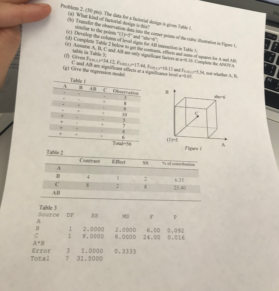 problem-2-50-pts-the-data-for-a-factorial-design-chegg