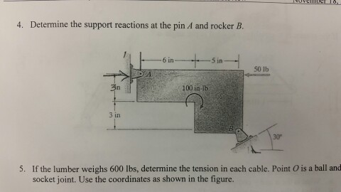 Solved Determine the support reactions at the pin A and | Chegg.com