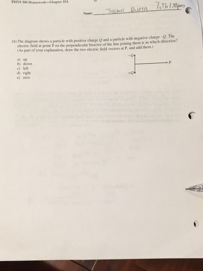 Solved The Diagram Shows A Particle With Positive Charge Chegg