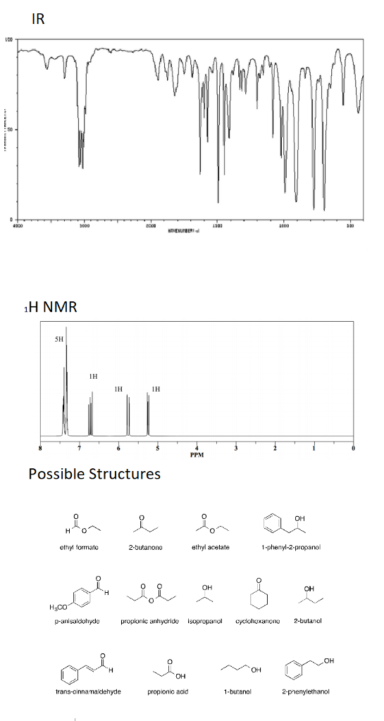 Cinnamaldehyde Ir