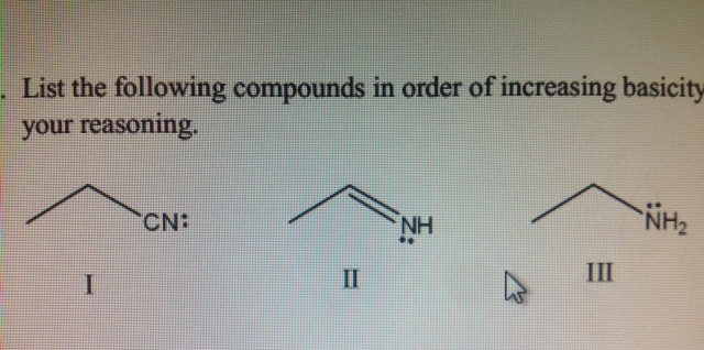Solved List the following compounds in order of increasing | Chegg.com