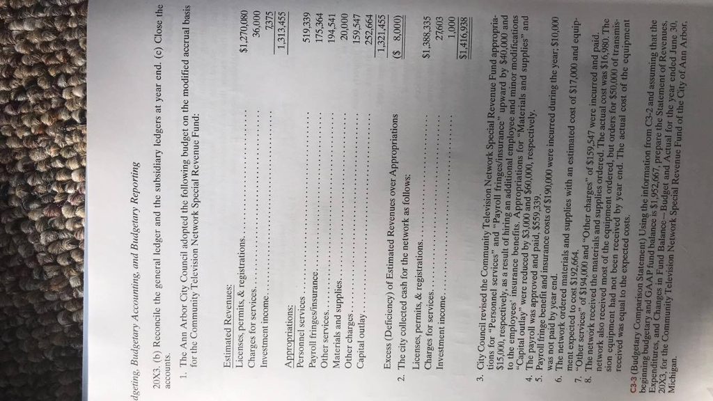 Solved 1 Prepare General Ledger And Subsidiary Ledger Chegg