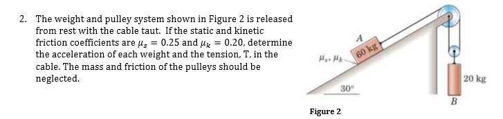 Solved The weight and pulley system shown in Figure 2 is | Chegg.com