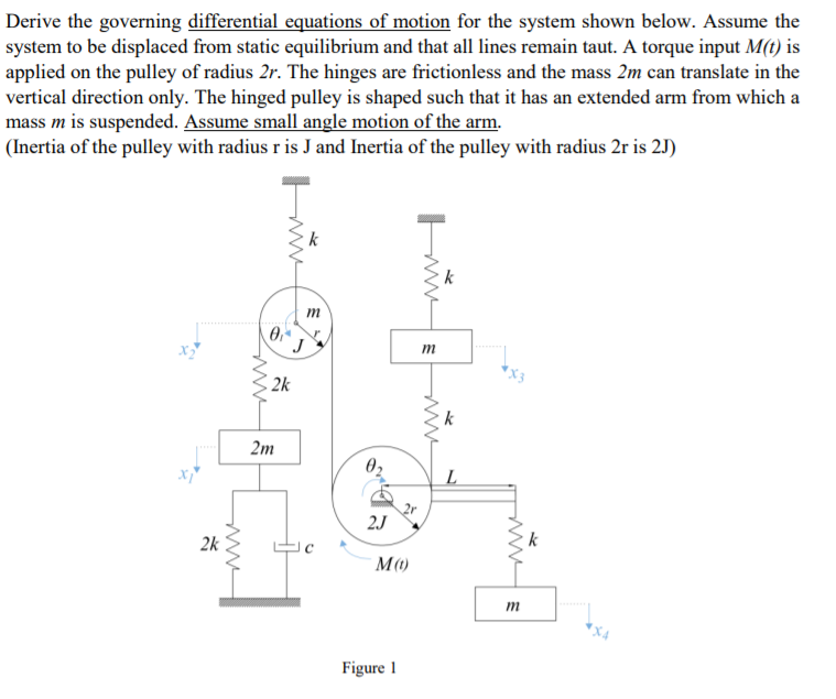 Solved Derive The Governing Differential Equations Of Motion