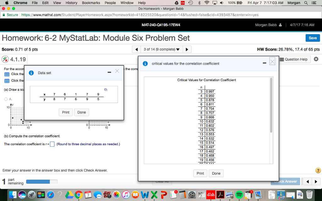 Solved Critical Values for Correlation Coefficient For the | Chegg.com