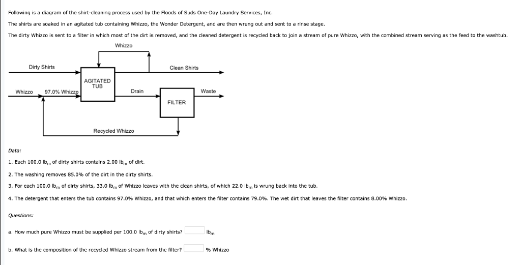 Solved Following is a diagram of the shirt-cleaning process | Chegg.com