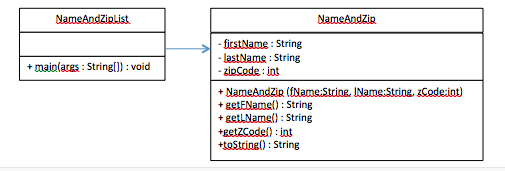3. Array of Objects Design and implement an | Chegg.com