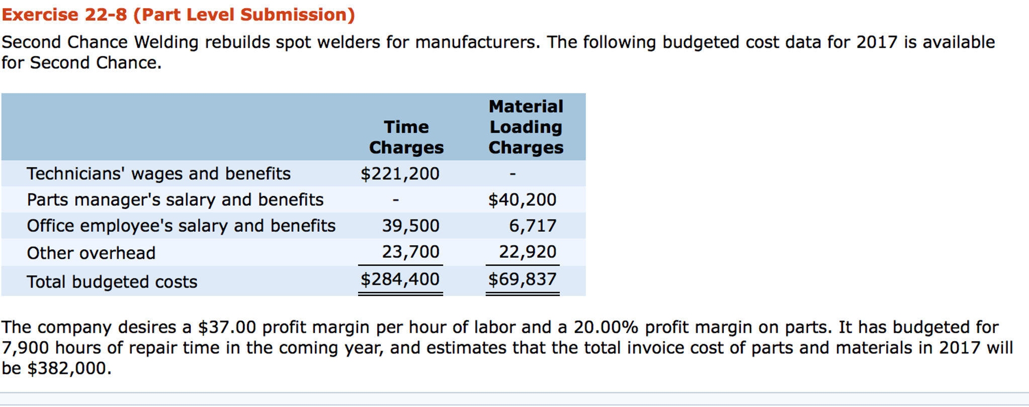 Solved Second Chance Welding rebuilds spot welders for