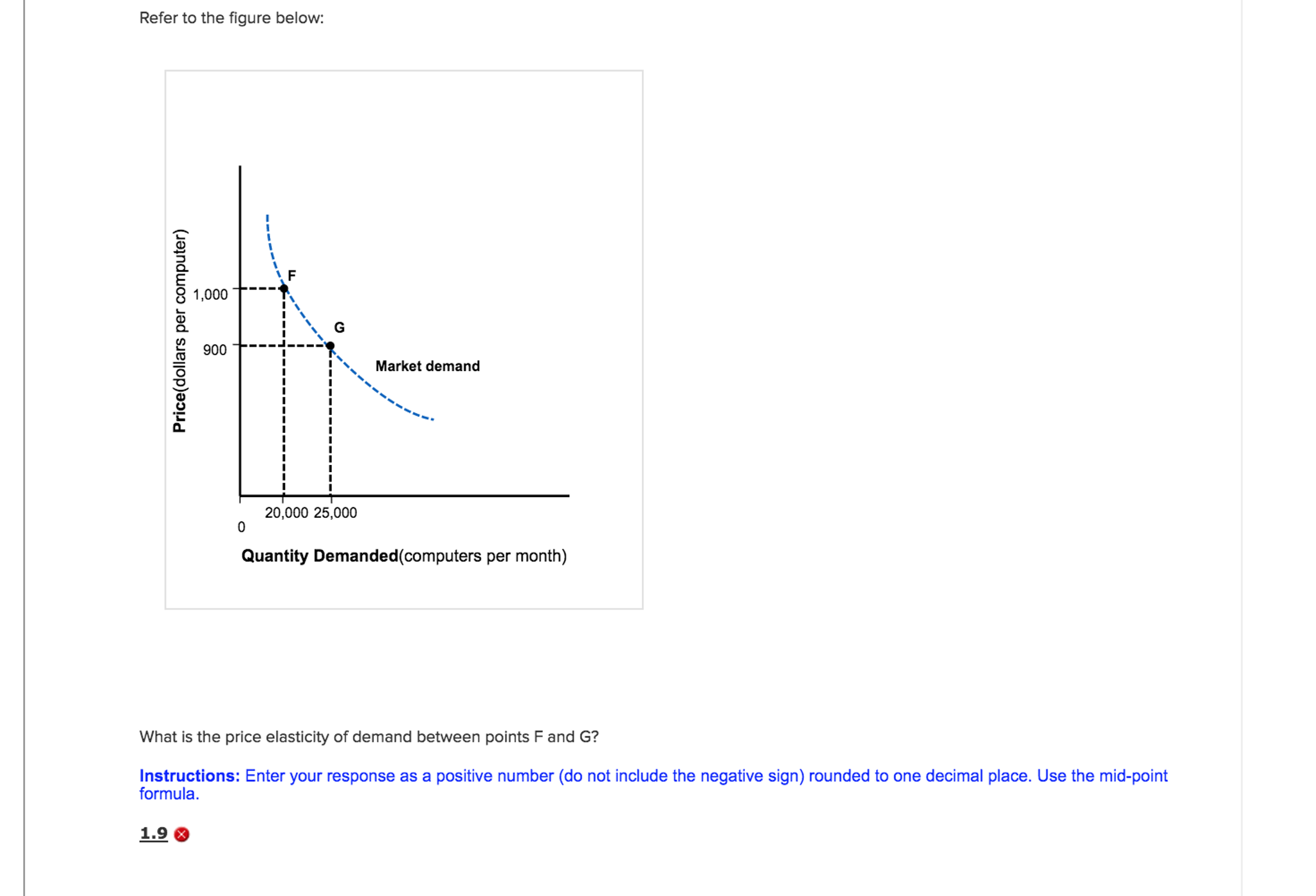 Solved 19 17 Demand B Demand A 15 S 13 11 4 6 8 10 12 14 16 | Chegg.com