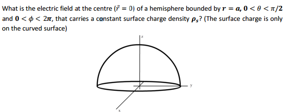 Solved What is the electric field at the centre of a | Chegg.com
