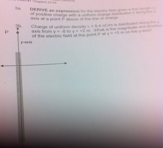 Solved 3 a) Derive an expression for the electric field | Chegg.com
