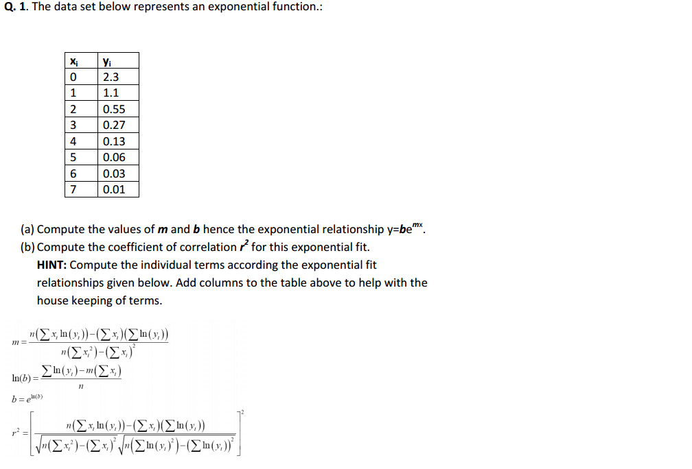 The data set below represents an exponential