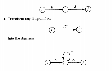 Solved Regular Expression To Finite Automaton Given A 