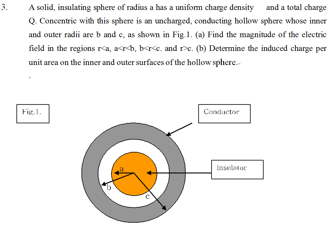 Solved: A Solid, Insulating Sphere Of Radius A Has A Unifo... | Chegg.com