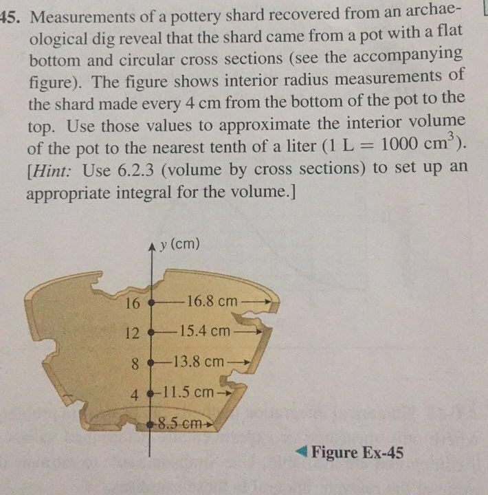 Solved 15 Measurements Of A Pottery Shard Recovered From An Chegg