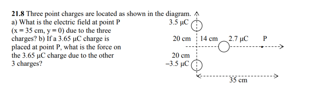 Solved 21.8 Three point charges are located as shown in the | Chegg.com