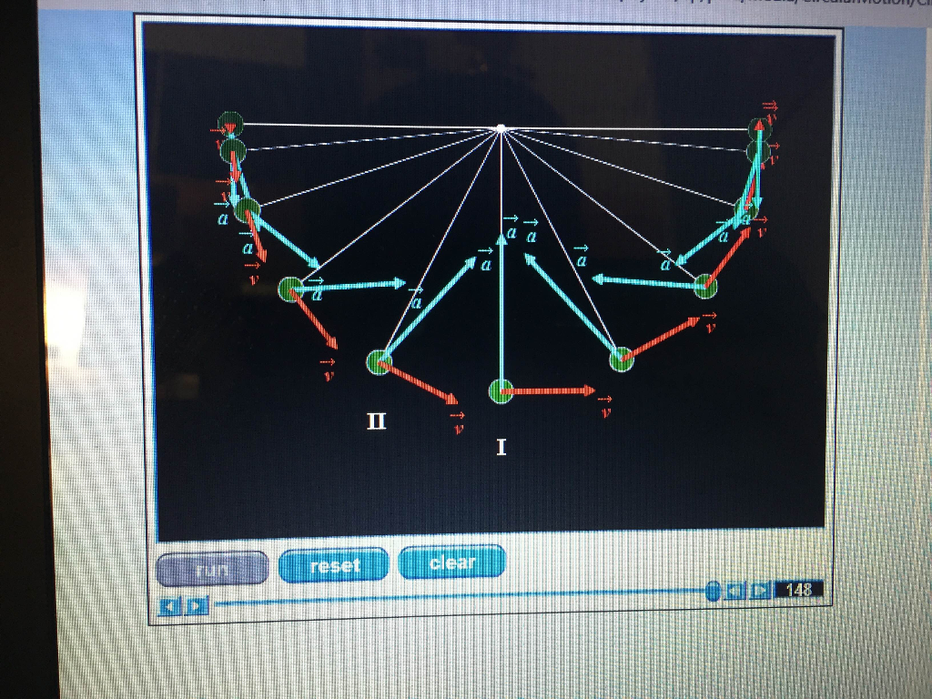 Solved Acceleration Direction Use The Graphical Velocity Chegg Solved Acceleration Direction Use The Graphical Velocity Chegg