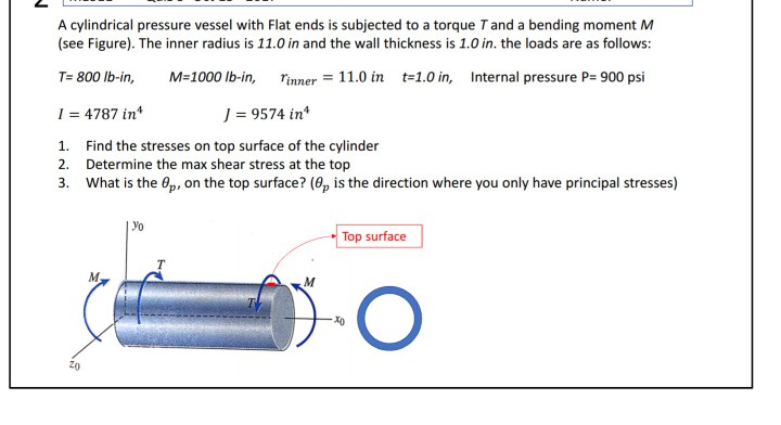 Solved A cylindrical pressure vessel with Flat ends is | Chegg.com