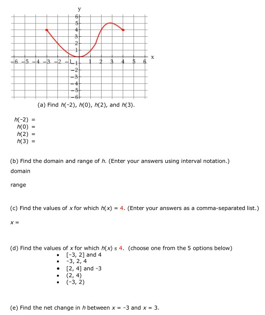 Solved (a) Find h(-2), h(0), h(2), and h(3). h(-2) = | Chegg.com