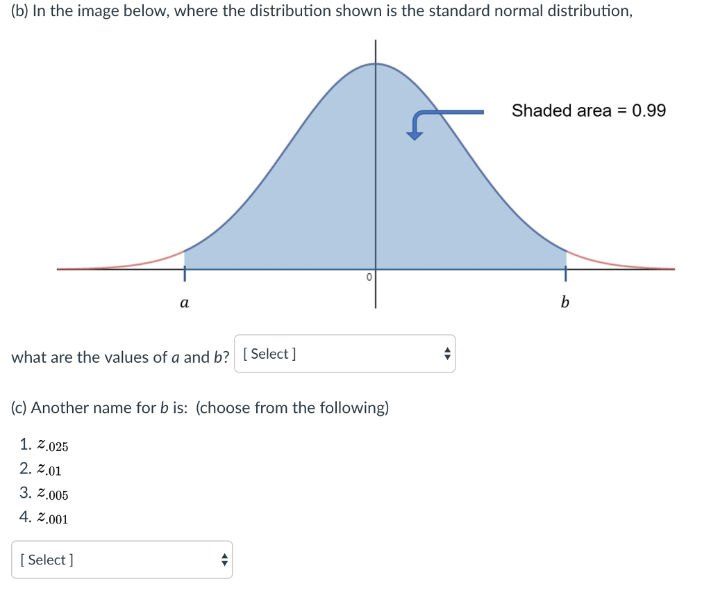 solved-define-as-the-z-score-that-creates-a-right-tail-of-chegg