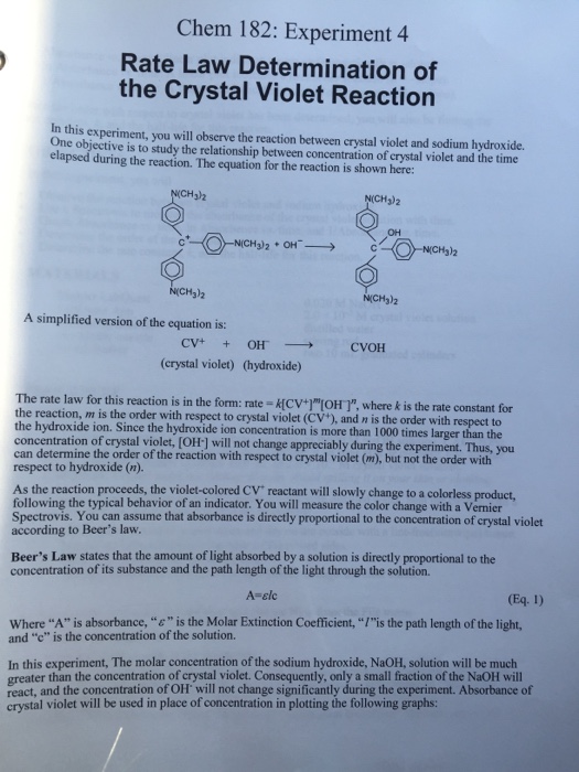 Rate law determination of the crystal violet reaction
