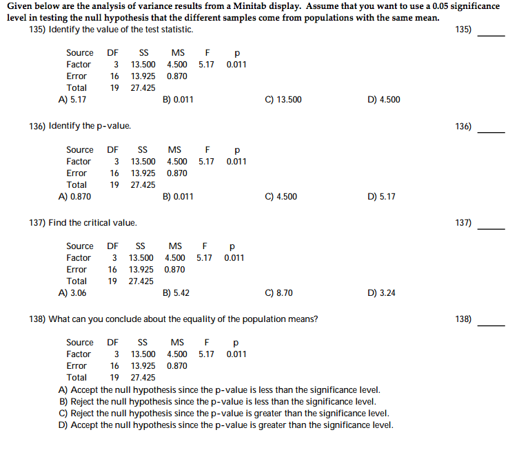 Solved Given below are the analysis of variance results from | Chegg.com