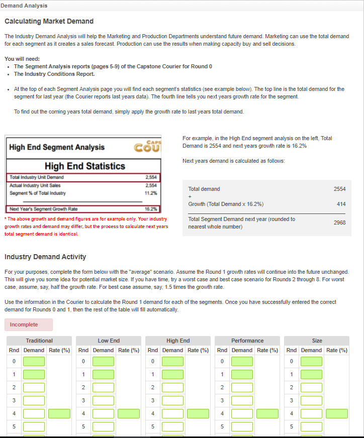 Solved CAPSTONE Traditional Segment Analysis COURIER Round: | Chegg.com
