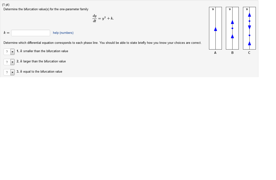 Solved Determine the bifurcation value(s) for the