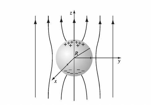 Solved An uncharged metal sphere of radius R is placed in an | Chegg.com