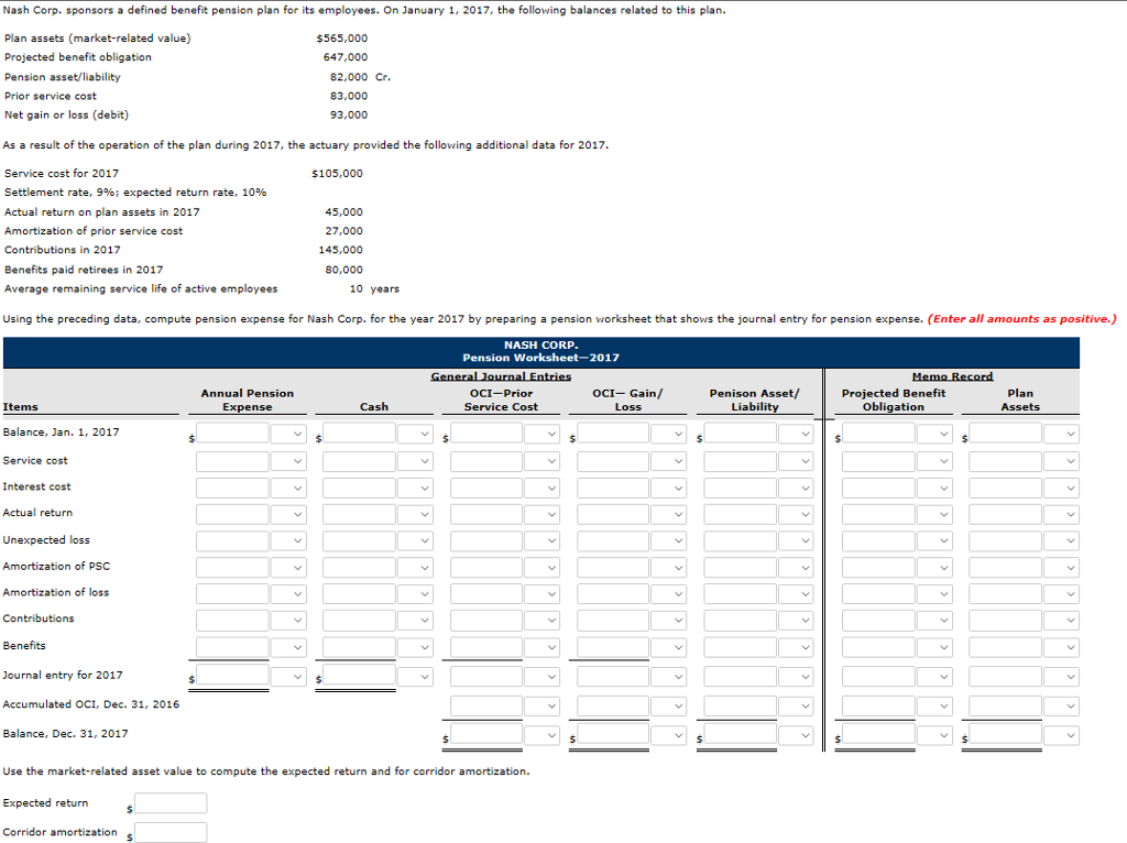 Nash Corp. sponsors a defined benefit pension plan