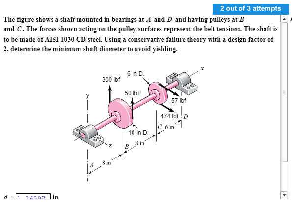 Solved 2 out of 3 attempts The figure shows a shaft mounted | Chegg.com