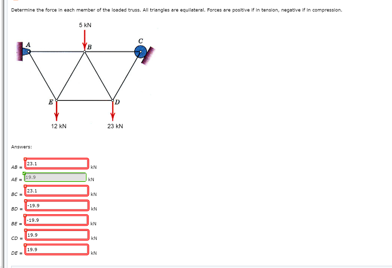 determine-the-force-in-each-member-of-the-loaded-chegg