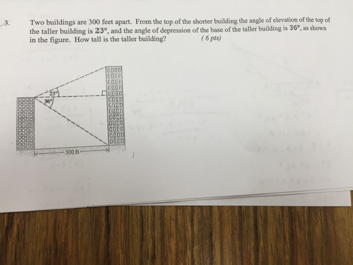 Solved Two Buildings Are 300 Feet Apart. From The Top Of The | Chegg.com