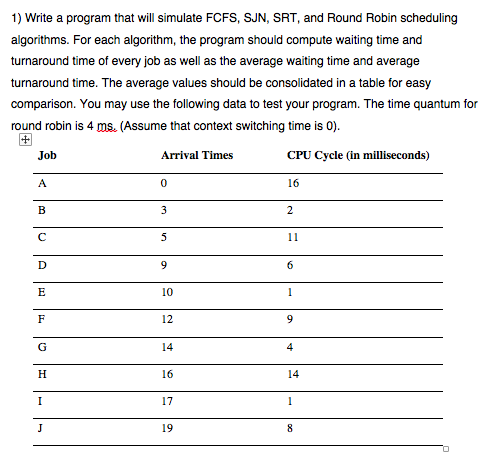 1) Write a program that will simulate FCFS, SUN, SRT, | Chegg.com