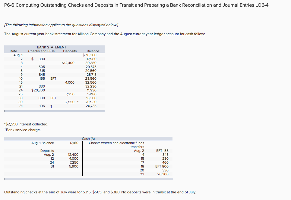 solved-p6-6-computing-outstanding-checks-and-deposits-in-chegg