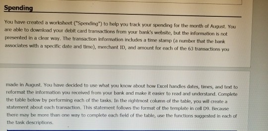 Solved: Spending You Have Created A Worksheet ("Spending")... | Chegg.com