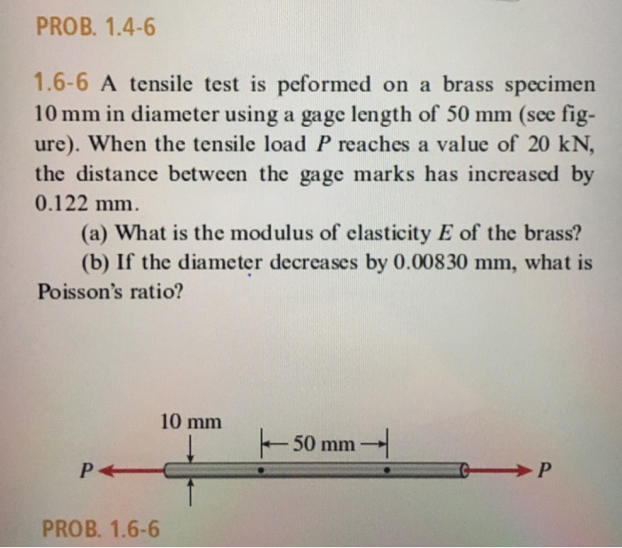 Solved A tensile test is performed on a brass specimen 10 mm