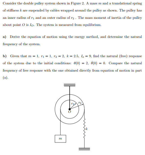 Solved Consider The Double Pulley System Shown In Figure