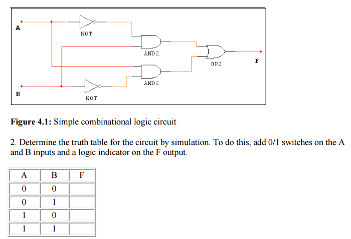 Solved part 1. What basic logic function is being performed | Chegg.com