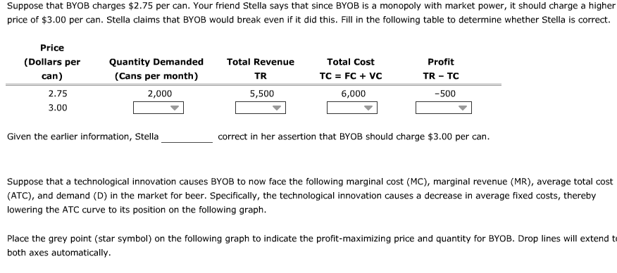 Solved 5. Profit Maximization And Loss Minimization Aa Aa | Chegg.com