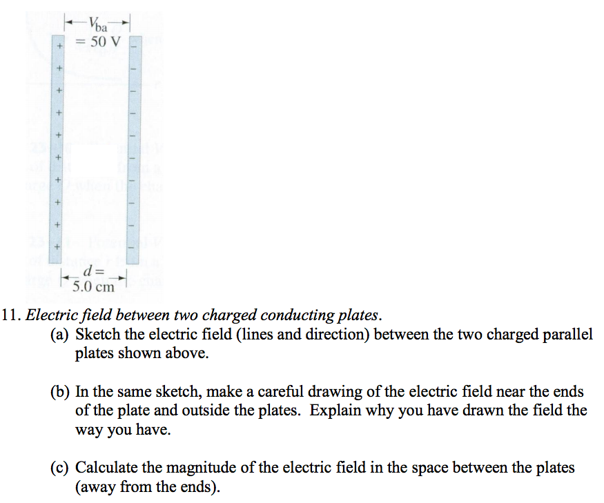 Solved Electric field between two charged conducting plates.