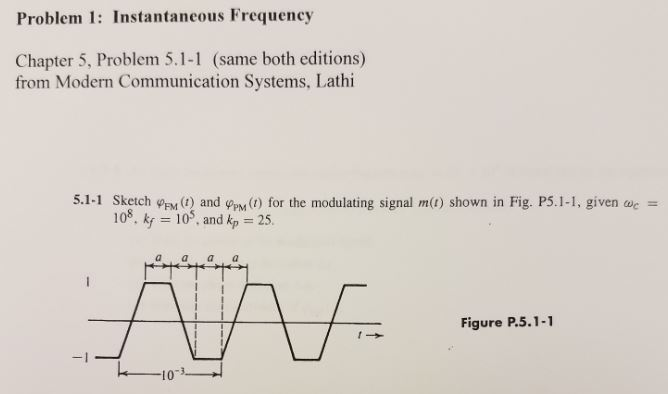 Solved Problem 3 Bandwidth Chapter 5 Problem 5 2 6 Old Chegg Solved Problem 3 Bandwidth Chapter 5 Problem 5 2 6 Old Chegg