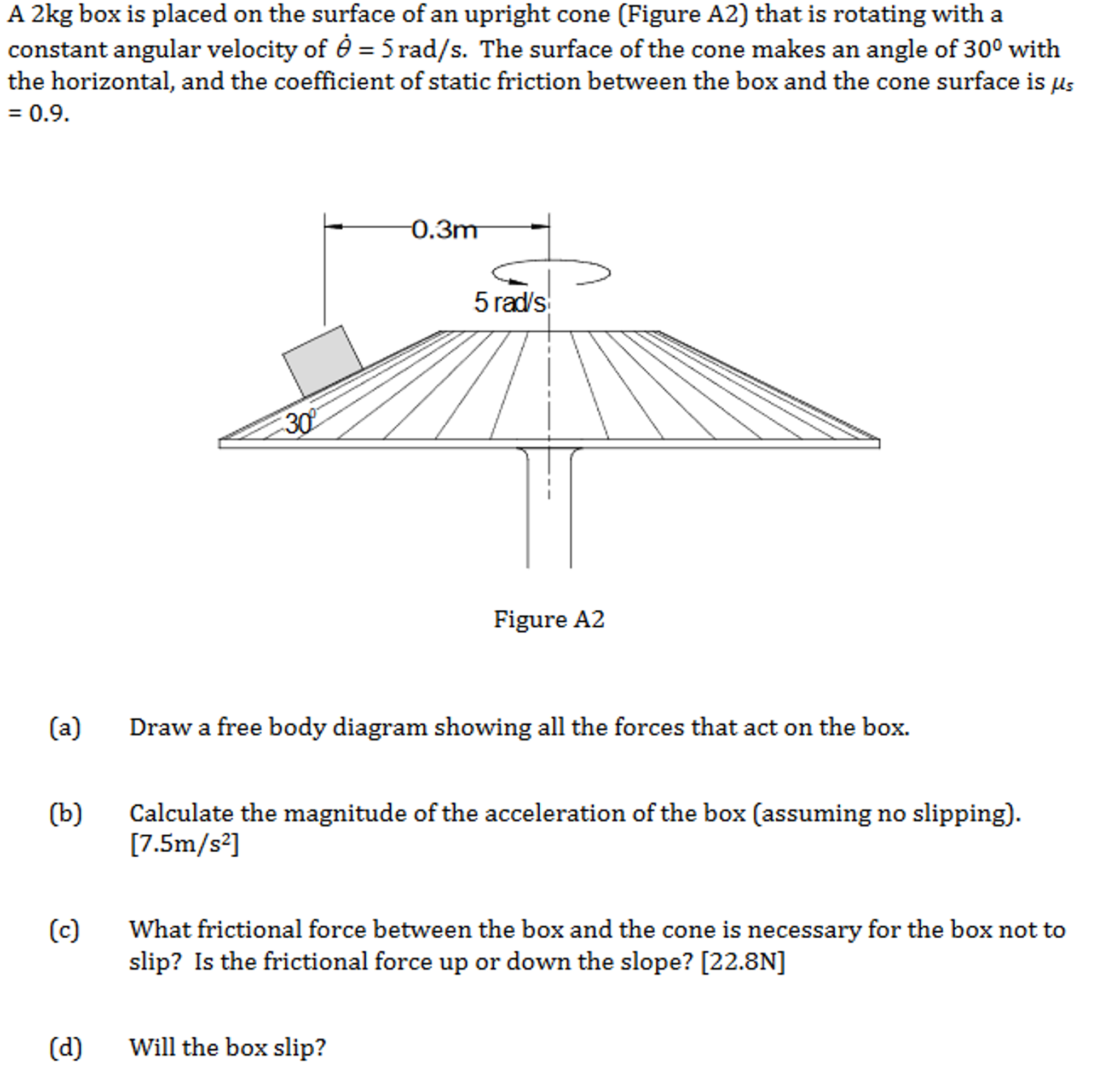 Solved A 2kg box is placed on the surface of an upright cone | Chegg.com