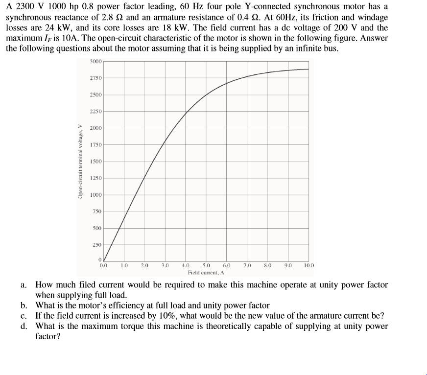 Solved A 2300 V 1000 hp 0.8 power factor leading, 60 Hz four | Chegg.com