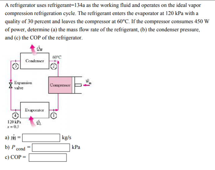 Solved A Refrigerator Uses Refrigerant-134a As The Working | Chegg.com