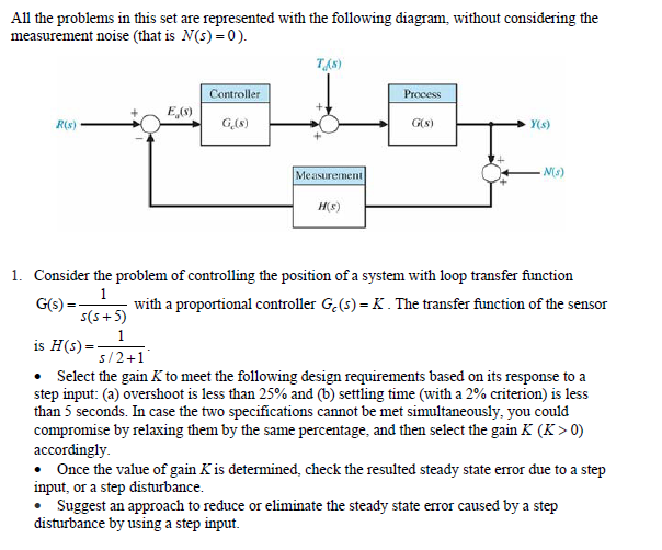 Solved All the problems in this s are represented with the | Chegg.com