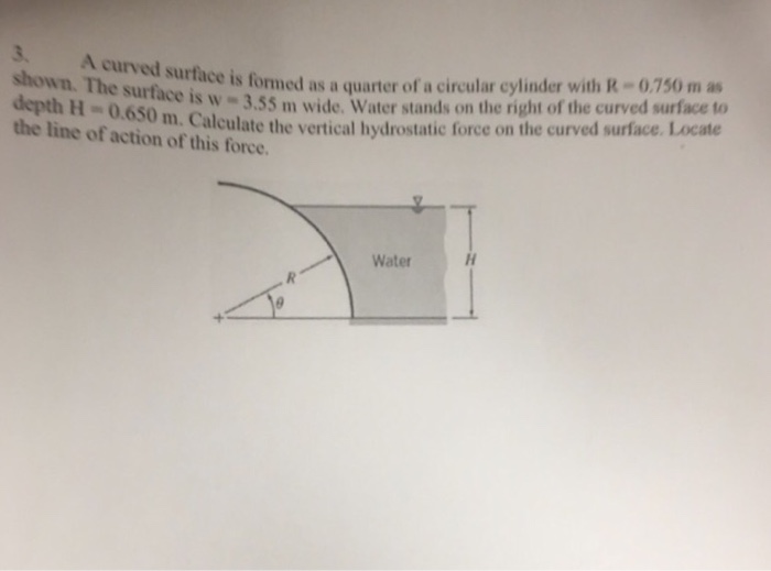 Solved A curved surface is formed as a quarter of a circular | Chegg.com
